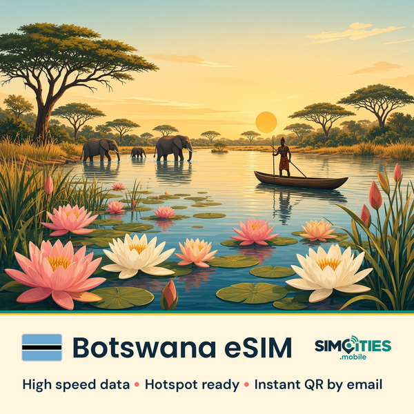 Botswana eSIM – high speed travel data, hotspot ready – SIMCITIES
