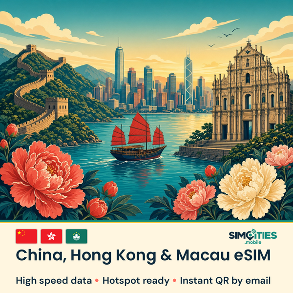 China, Hong Kong & Macau eSIM – high speed travel data, hotspot ready – SIMCITIES