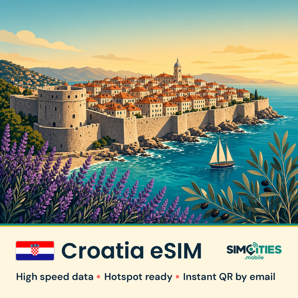 Croatia eSIM – high speed travel data, hotspot ready – SIMCITIES