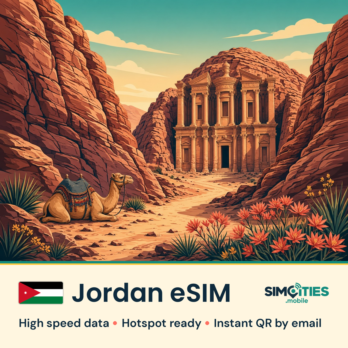 Jordan eSIM – high speed travel data, hotspot ready – SIMCITIES