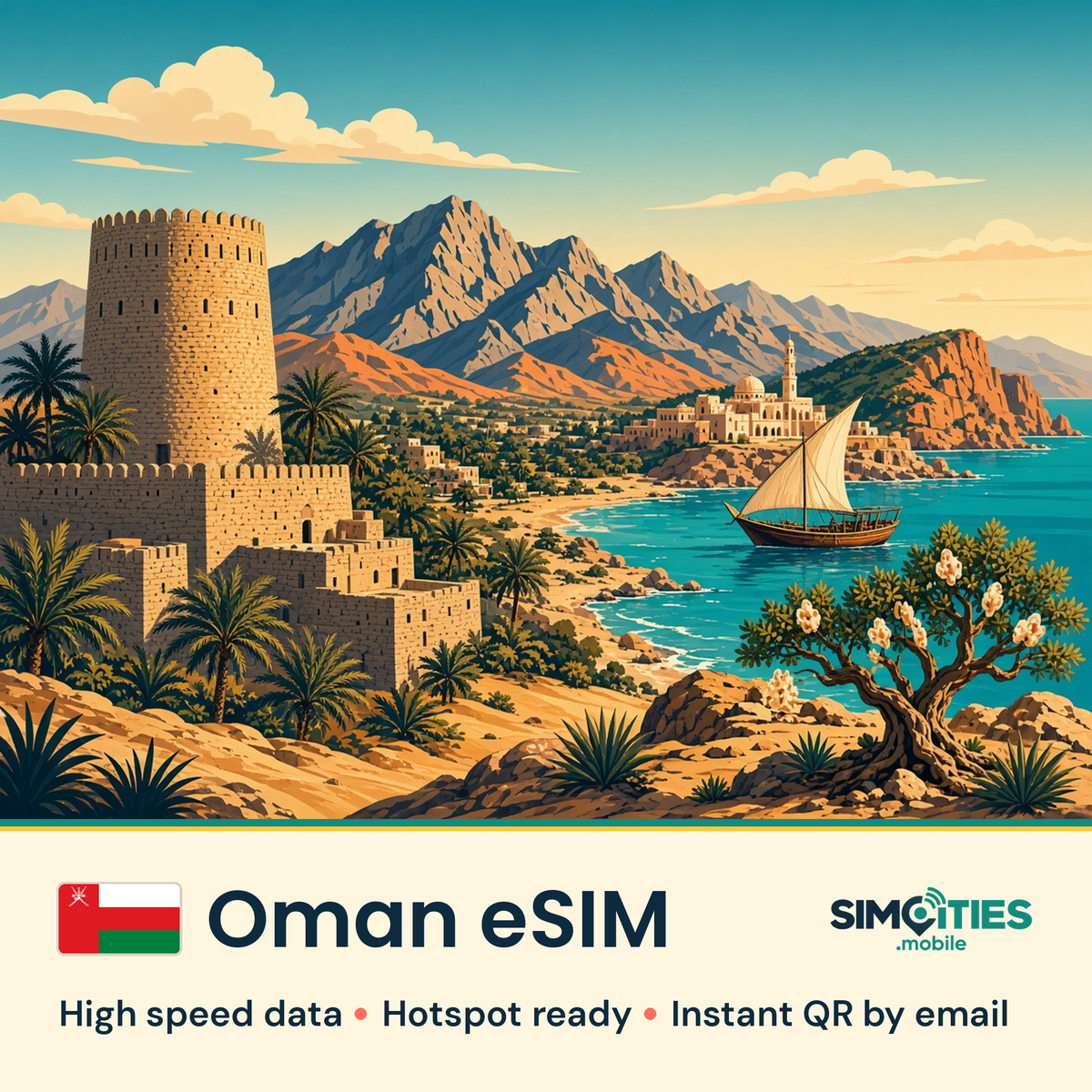 Oman eSIM – high speed travel data, hotspot ready – SIMCITIES