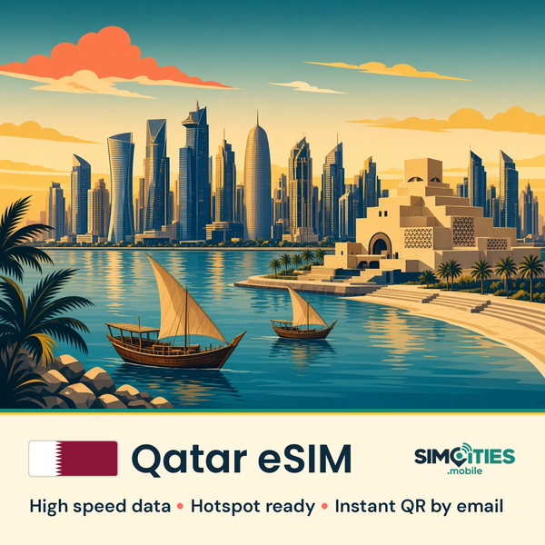 Qatar eSIM – high speed travel data, hotspot ready – SIMCITIES