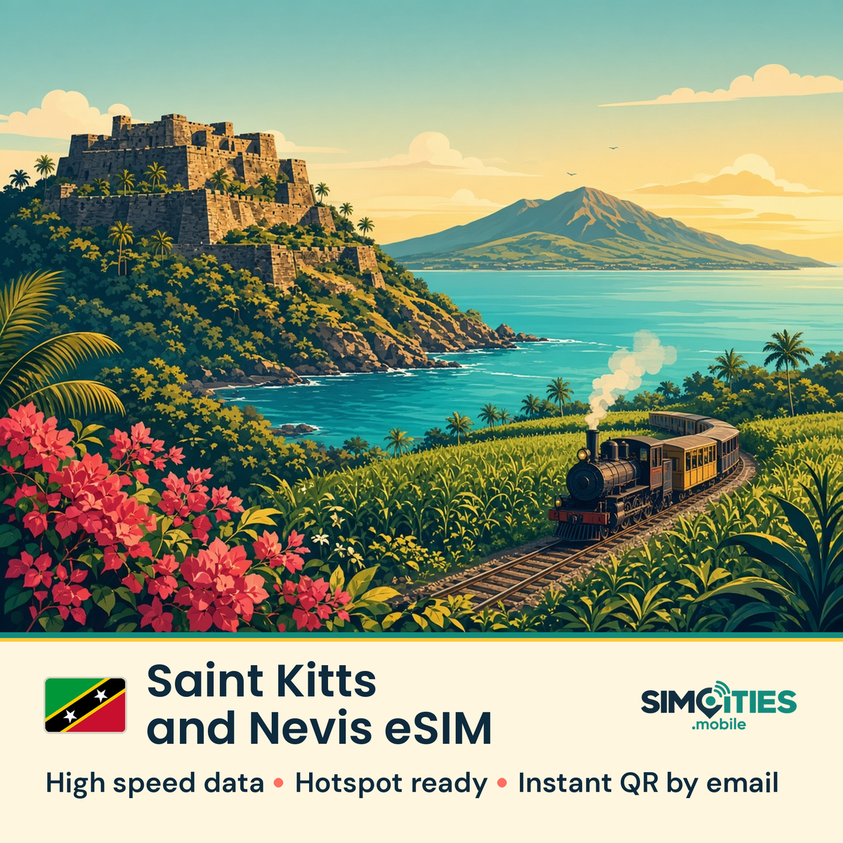 Saint Kitts and Nevis eSIM – high speed travel data, hotspot ready – SIMCITIES