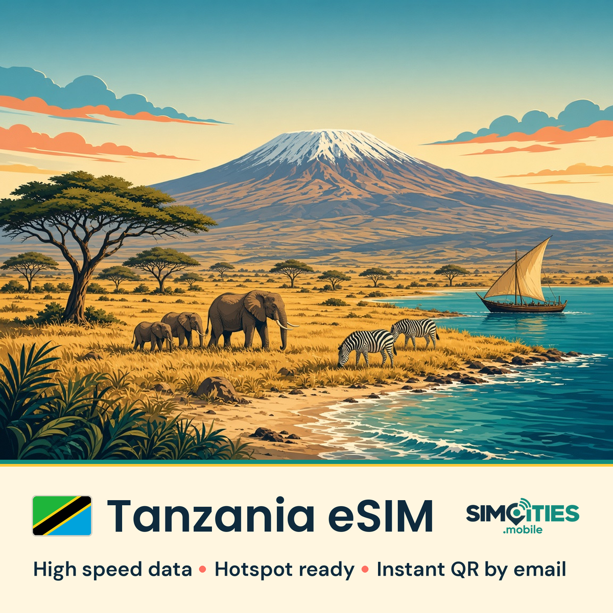 Tanzania eSIM – high speed travel data, hotspot ready – SIMCITIES